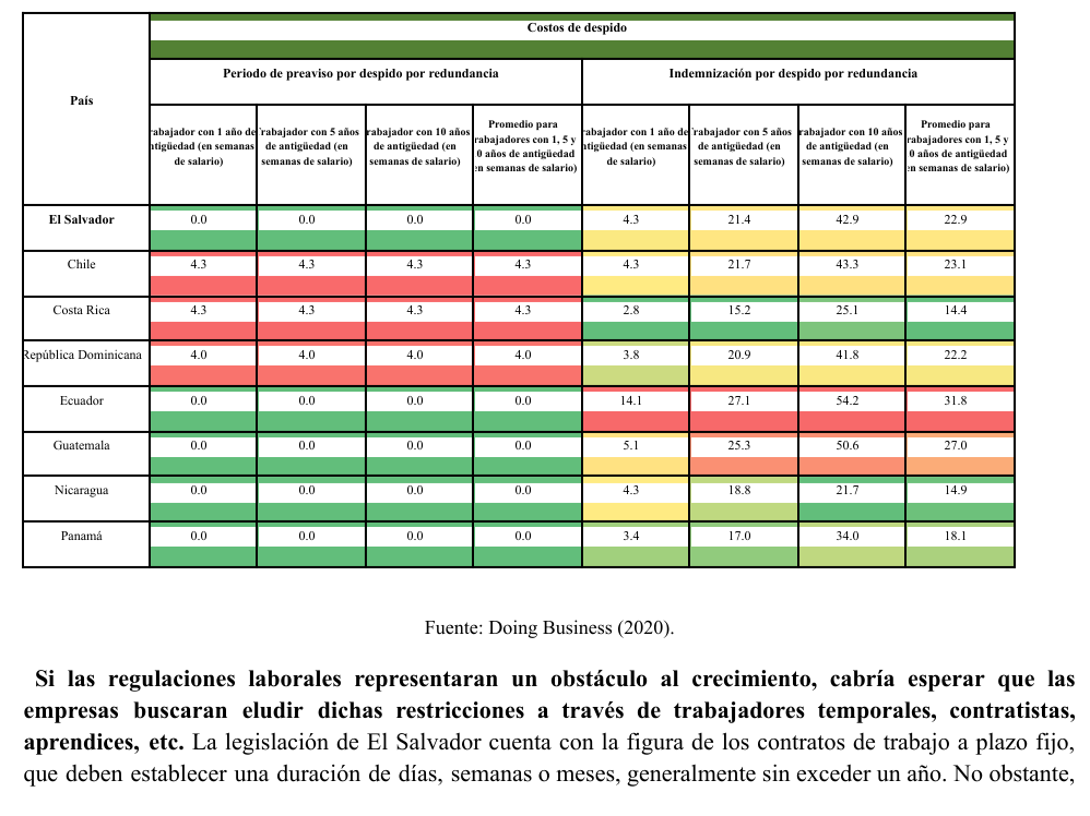 table