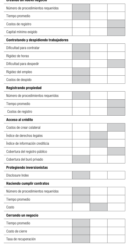 table