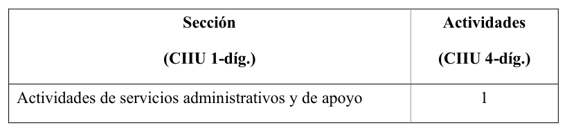 fig