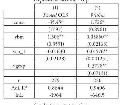 table
