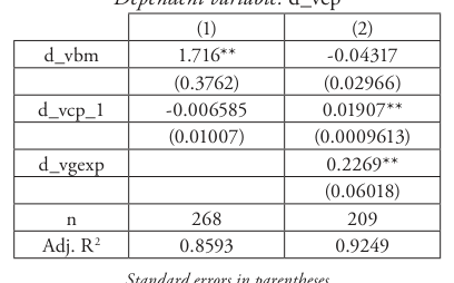table
