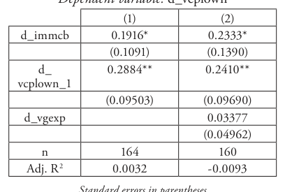 table