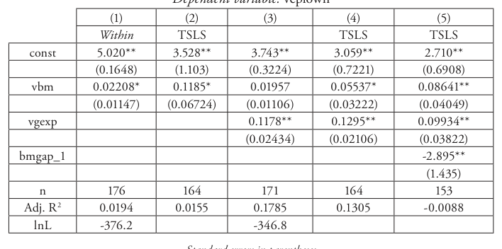 table