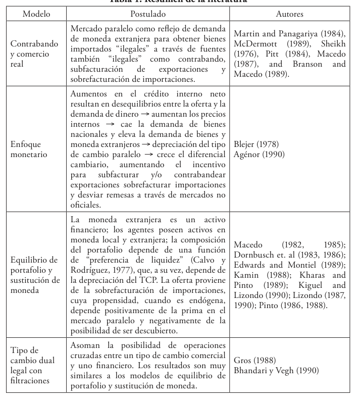 table
