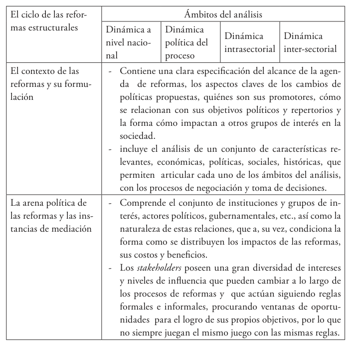 table