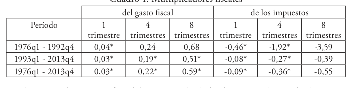 table