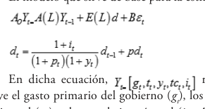 fig