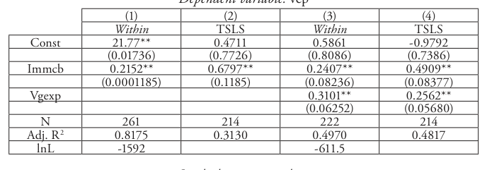table