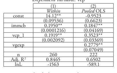 table
