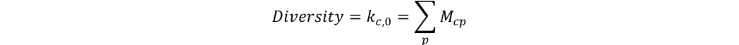 eq